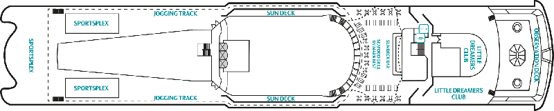 decks