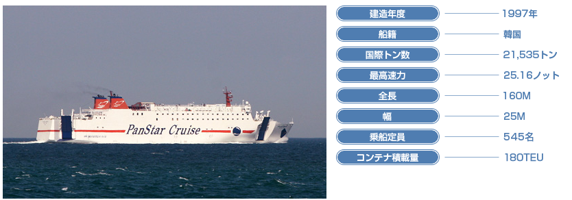 パンスタードリーム 釜山-大阪 定期フェリー 月～土、大阪国際フェリーターミナル発着 乗船券 予約窓口